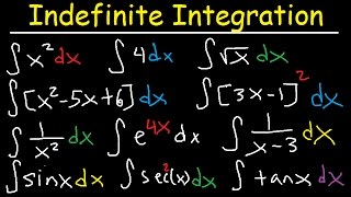 LCM  Prime Factorization Method  Class 5  CBSE  NCERT  ICSE [upl. by Booze]