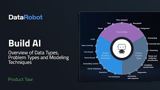 Build AI with DataRobot  Overview of Data Types Problem Types and Modeling Techniques [upl. by Ellimac]