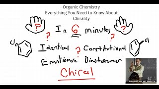 Chirality Summary Organic Chemistry in 6 minutes [upl. by Hoisch676]