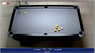 Ryan Pisani vs Troy Zammit  Euro Mens Ranking Tournament 1  Quarter final [upl. by Ahsirhcal438]