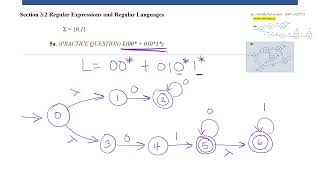 Assignment 3 Sample solutions FALL 2024 video 2 [upl. by Schlessel]