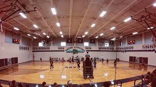 9252024 8A Bowie Middle School VS Garcia Middle School Set 2 highlights [upl. by Bussy]