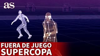 SUPERCOPA  Con esto no pueden haber excusas la nueva TECNLOOGÍA ARBITRAL para la SUPERCOPA  AS [upl. by Man367]