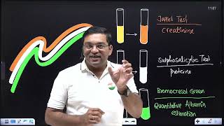 Tricolor Tests in Biochemistry Orange White and Green [upl. by Aiak]