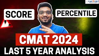 CMAT 2024  CMAT Exam Last 6 Years Analysis  CMAT Preparation Strategy  CMAT Score vs Percentile [upl. by Ecinev513]