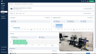 Using MachineAnalytics in MachineLogic  Vention Tutorials [upl. by Cristy]