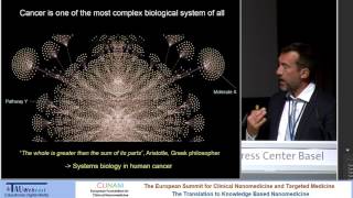 Understand Tumor Progression and Immune Reaction against Cancer [upl. by Jacquie]