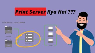 What is a Print Server  File server kya hai aur kitne tarah k hote EP3 Explained Hindi [upl. by Ellimaj353]