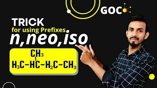 Trick for using prefixes n iso neo  what is n iso neo in organic chemistry  n iso neo difference [upl. by Arutnev]