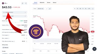 How To Sell Pi Coin  How To Withdrawal Pi Coins From Pi App  Pi Network Price Details [upl. by Hajidahk471]