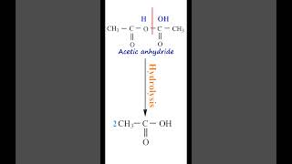 Hydrolysis of Acetic anhydride to Acetic acid  Preparation of Carboxylic acid  Organic Chemistry [upl. by Wearing715]