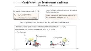 42  Forces de ressort amp frottement 2013 [upl. by Ttocserp396]