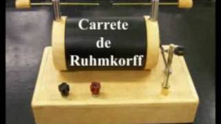 Ruhmkorff carrete de inducción [upl. by Sonaj497]