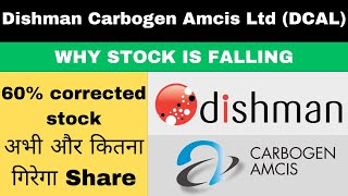 why dcal share is falling  dcal share latest news  dishman carbogen share target and analysis [upl. by Cairns96]