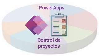 PowerApps Control de proyectos [upl. by Atinihs]