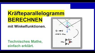 Kräfteparallelogramm BERECHNEN mit Winkelfunktionen ists einfach [upl. by Lesiram]