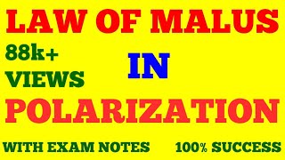 MALUS LAW  LAW OF MALUS  WAVE amp OPTICS  WITH EXAM NOTES [upl. by Georgia]