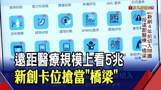 台灣遠距醫療普及quot卡4關quot 新創扮演quot橋梁quot搶食5兆商機 照護紀錄讓AI代勞省30時間｜非凡財經新聞｜20220614 [upl. by Anyal401]