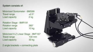 Motorized Positioning System XZ LinearRotationGoniometer Stages [upl. by Kola]