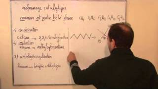 cours TS 2012  ch11 transformation en chimie organique macro I2 reformage catalytique [upl. by Giuliana]