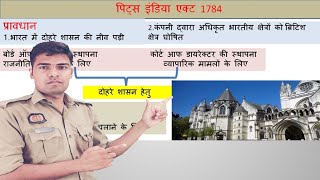 act of settlement 1781  pits india act 1784  पिट्स इंडिया एक्ट 1784  polity  by ABHISHEK SIR [upl. by Auqinom]