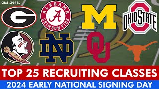 College Football Recruiting Top 25 Class Rankings At Start Of 2024 Early National Signing Day [upl. by Abran]