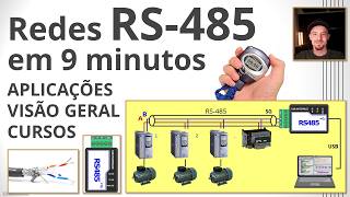 Redes RS485 em 9 min  Aplicações e visão geral [upl. by Zeiger939]