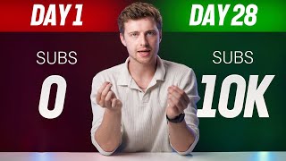 How to Get 10000 Subscribers FAST [upl. by Ruttger]