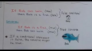 Algebra II 28b Inequalities  Write amp Prove Converses of Statements [upl. by Tahmosh]