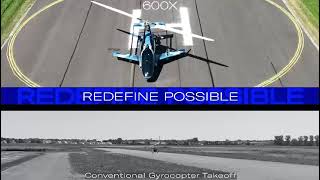 TENSOR 600X gyroplane compared to a conventional gyrocopter aircraft gyro XSTOL [upl. by Schilt]