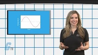 What Is Hysteresis  A GalcoTV Tech Tip  Galco [upl. by Aleunamme828]