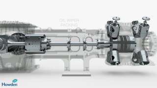 Reciprocating Compressor C series  animation  Howden [upl. by Nosidam]