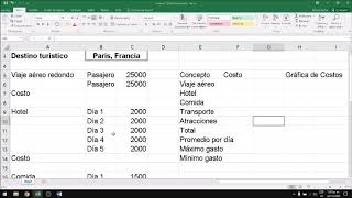 Cotizacion de viaje en Excel [upl. by Aiahc876]