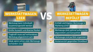 Leerer vs befüllter Werkstattwagen Wer macht bei dir das Rennen [upl. by Evans858]