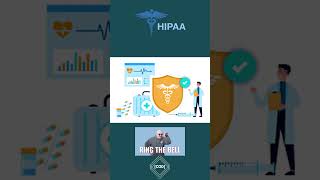 What is HIPAA Compliance  Health Insurance Portability and Accountability Act  hipaacompliance [upl. by Philina]