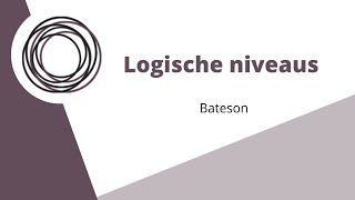 Bateson Logische niveaus [upl. by Annal]