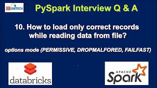 10 How to load only correct records in pyspark  How to Handle Bad Data in pyspark pyspark [upl. by Thisbe]