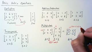 Linear Algebra  Matrix Operations [upl. by Siegler]