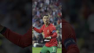 Cristiano Ronaldo va Ogli Suuuuu 🤫 realmadrid cristiano ranaldo suuuu futbol mittime qizlar [upl. by Ammamaria]