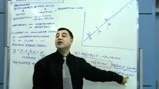 MBA  Managerial Economics 17 [upl. by Erreit]