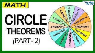 Circle Theorems  Part 2  Geometry  Math  Letstute [upl. by Nuawd]