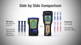 Side by Side Comparison Neogen Accupoint Advanced and Hygiena EnSURE [upl. by Klarrisa]