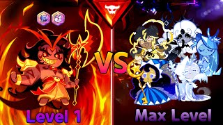 Level 1 Burning Spice Cookie Vs All Female legendary Cookies  Cookie Run Kingdom [upl. by Nonnerb123]