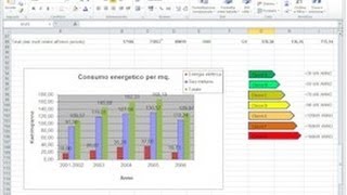 Calcolo consumo energetico edifici con Excel [upl. by Adiol]