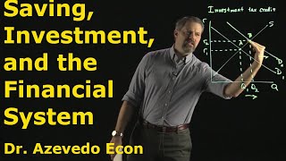 Chapter 26 Saving Investment and the Financial System [upl. by Omsoc]