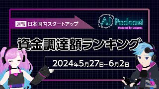 36 国内スタートアップ資金調達額ランキング 2024年5月27日6月2日 今週の1位は42億円調達の株式会社日本農業 [upl. by Sirej607]