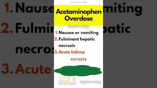 Acetaminophen Overdose Clinical Findings and Antidote neet pharmacology exam neetpg mbbs [upl. by Taggart]