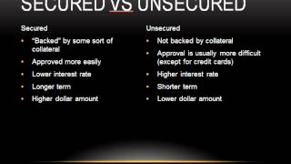 Difference Between Secured and Unsecured Loans [upl. by Maccarone164]