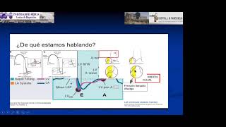 Clase 20  Paciente con disnea función diastólica ¿Cómo lo encaramos [upl. by Amal]