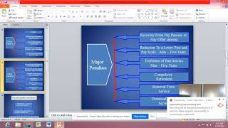 MINOR AND MAJOR PENALTIES UNDER PEEDA ACT 2006  Dr M Aleem  Financial Expert [upl. by Alben]